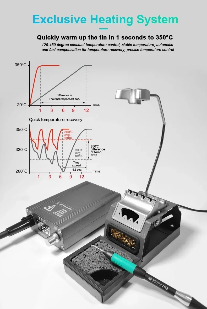 Saldatrice Laser 4 in 1 da 200 - Laser Soldering Machine Handheld recensione e prezzo